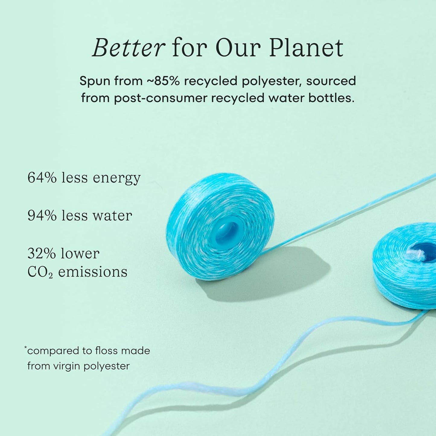 Cocofloss Happiness Set